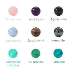 Bague Aux Pierres Interchangeables®, 2 Grosses Pierres 6 Bague Aux Pierres Interchangeables®, 2 Grosses Pierres -Atelier de Famille Soldes nuancier perles 12mm 1100