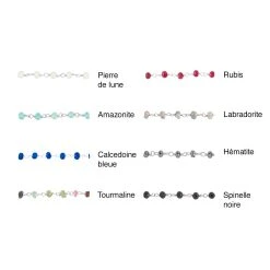 Collier Chaîne De Petites Pierres Fines Et Mini Fermoir Argent Massif