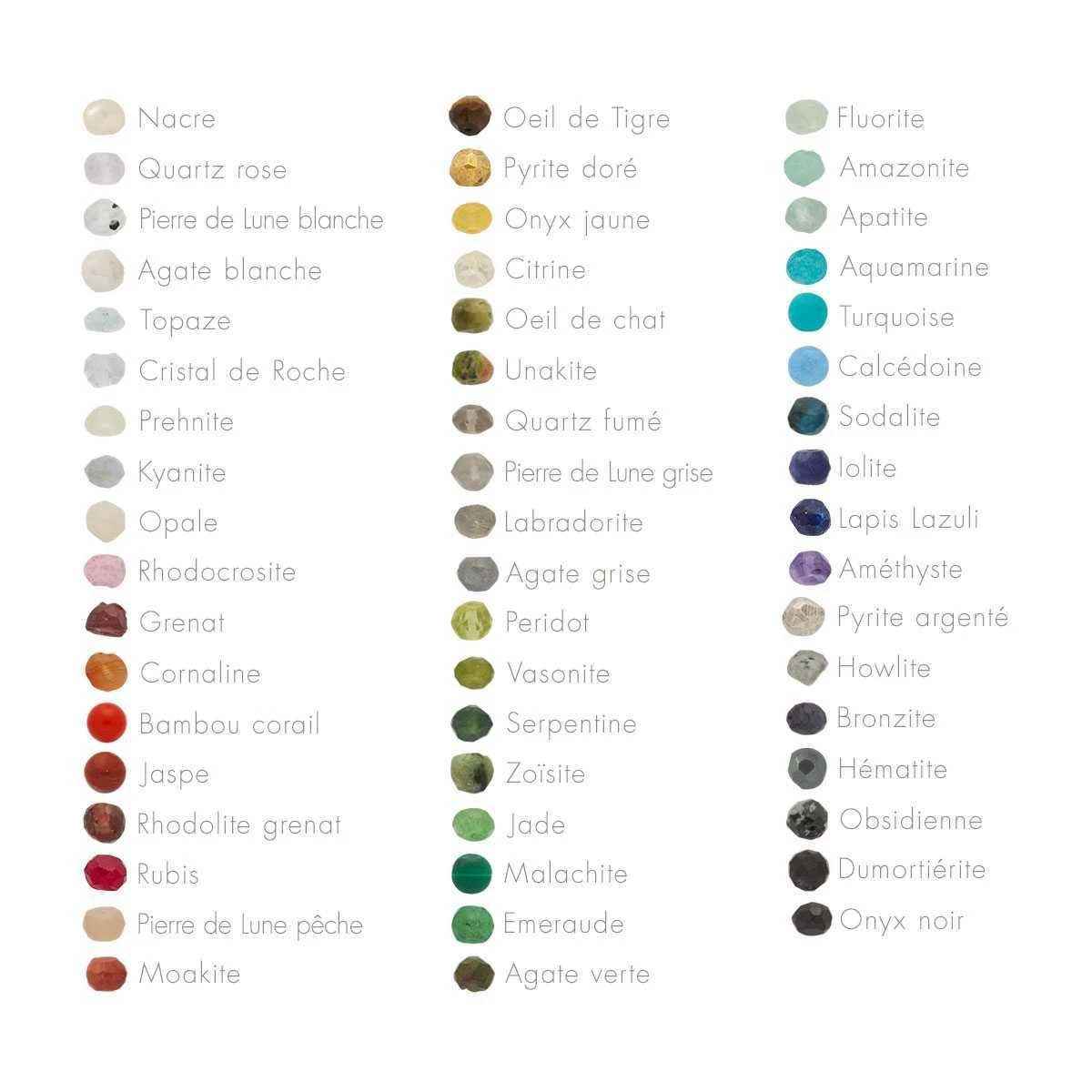 Collier 1 mini breloque et pierres semi-précieuses Argent Collier 1 Mini Breloque Et Pierres Semi-précieuses Argent -Atelier de Famille Soldes nuancier mini pierr 1