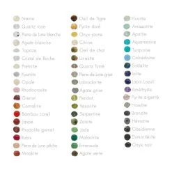 Pendentif "feuille De Lotus" Et Pierre Fine Sur Chaîne Forçat Plaqué Or -Atelier de Famille Soldes nuancier mini pierr 3