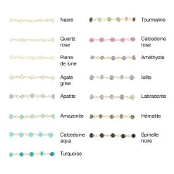 Collier Gris-Gris Sur Chaîne De Pierres -Atelier de Famille Soldes nuancier pierre cha ne po 1200 2 1