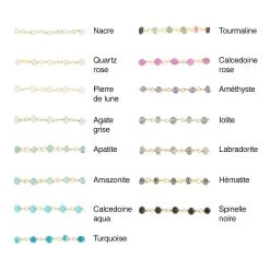 Boucles D'oreilles Epis Et Pierres Fines -Atelier de Famille Soldes nuancier pierre cha ne po 1200 4